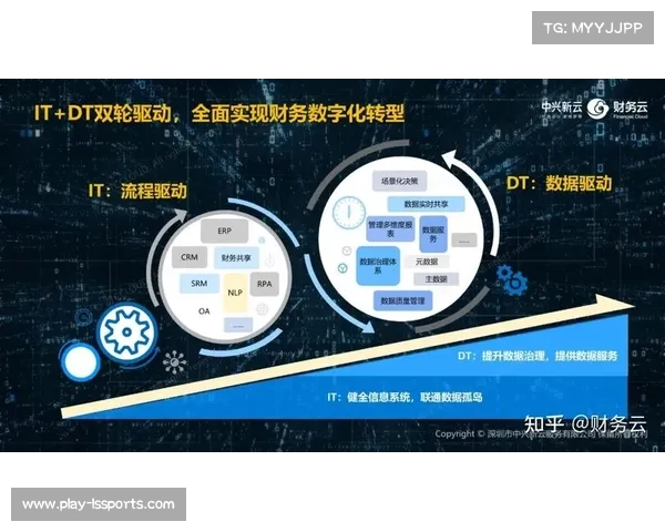 足球经济泡沫：转会费通胀与俱乐部财务健康